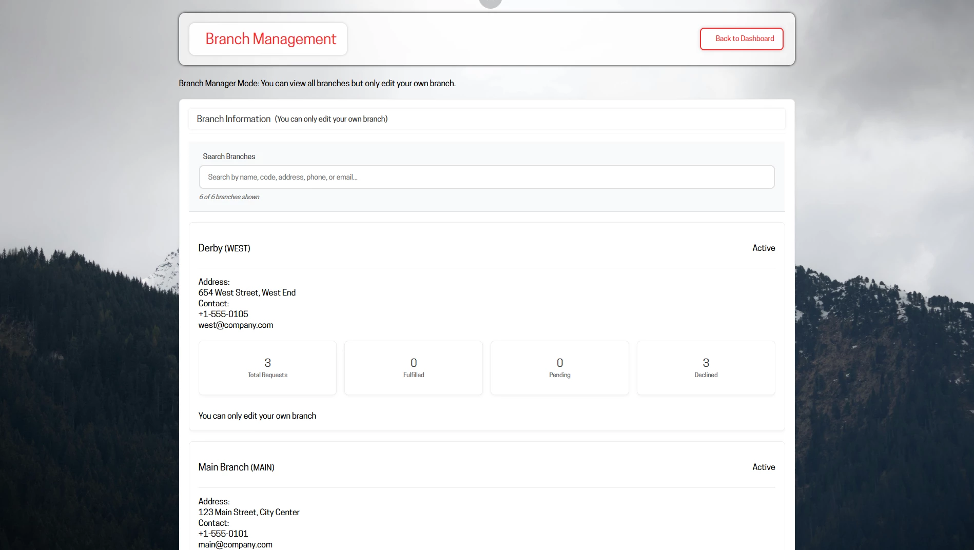 Open Rota interface